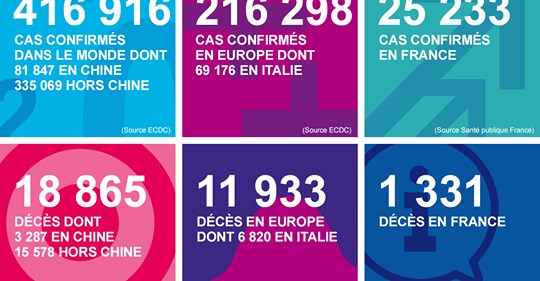 Benevole Dans AME Des Tunisiens Du Loiret